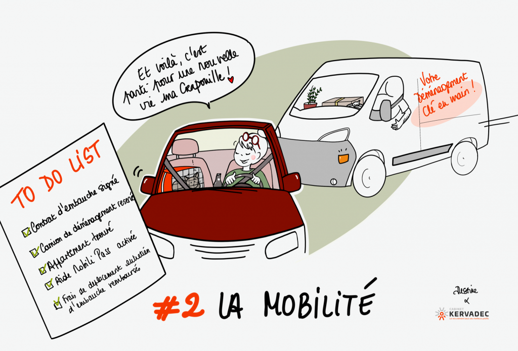 14-11-2022 – #2 La mobilité